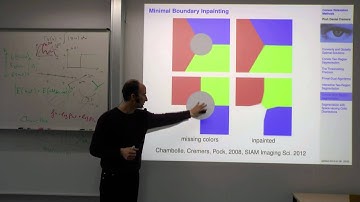 Variational Methods for Computer Vision - Lecture 15  (Prof. Daniel Cremers)