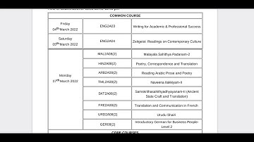 TIME TABLE || SECOND SEMESTER BBA || Calicut University