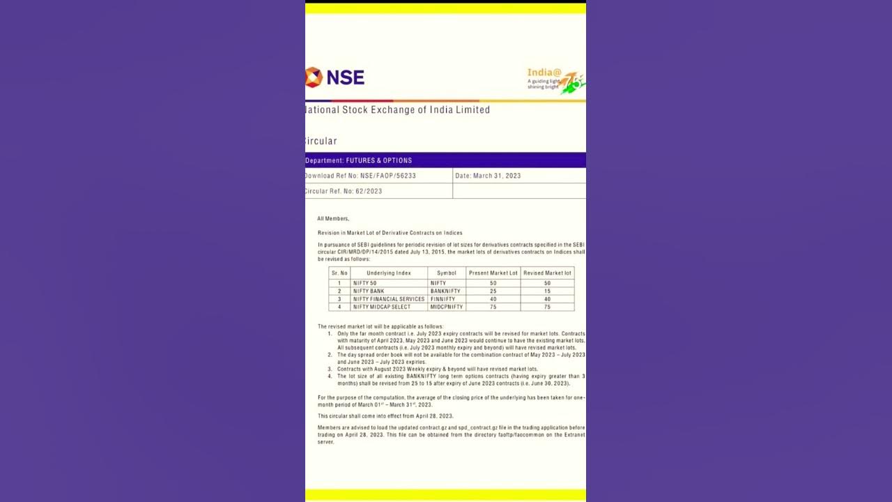 nse-to-change-the-lot-size-of-bank-nifty-stockmarket-nifty