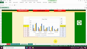 SPREADSHEET - FUNGSI GRAFIK