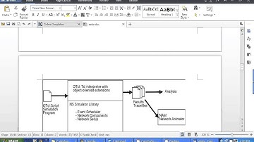 109 NS2 CONCEPT  Energy Efficient Location Routing Protocol for Wireless MANETs