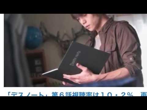 My Movie 77