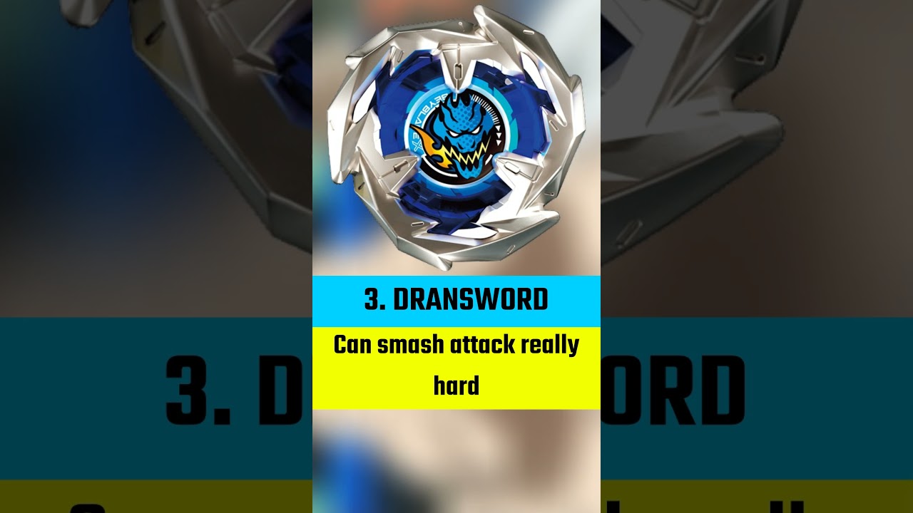 TOP 4 Most POWERFUL Attack Types In All Of Beyblade X! 