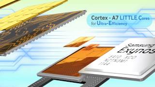 Samsung Exynos 5 Octa - Explicación
