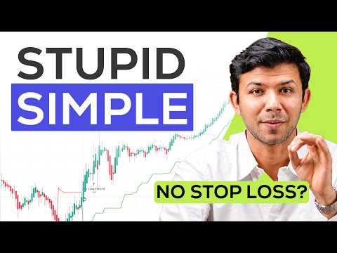 Stupid Simple Options Selling Strategy — No Stop Loss, Just Stop & Reverse