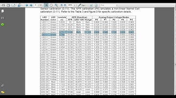 ECMLink LinearWB SD Tuning Video.wmv