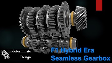 F1 Hybrid Era Seamless Gearbox Pt2