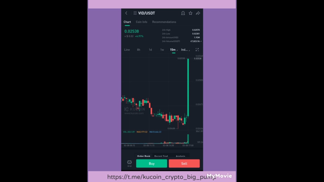 Real crypto pump channel telegram join and book good profit everyday