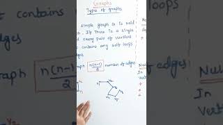 DM JNTUH R22   Graphs   Discrete Mathematics   MFCS   How to pass DM   @ramareddymathsacademy 202 00