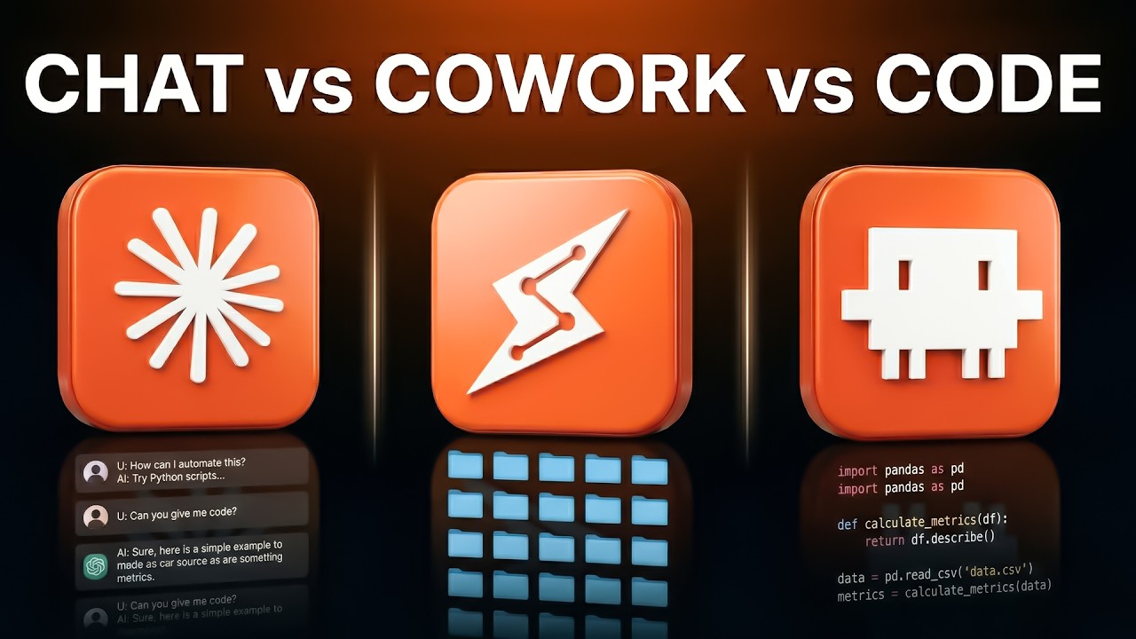 Co Work Code Chat Mode Claude Chat vs Cowork vs Code – Explained - YouTube
