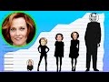 How Tall Is Sigourney Weaver? - Height Comparison!