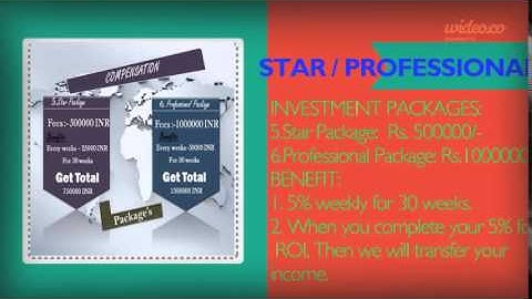Triple Play Win Business presentation  - by Wideo.co