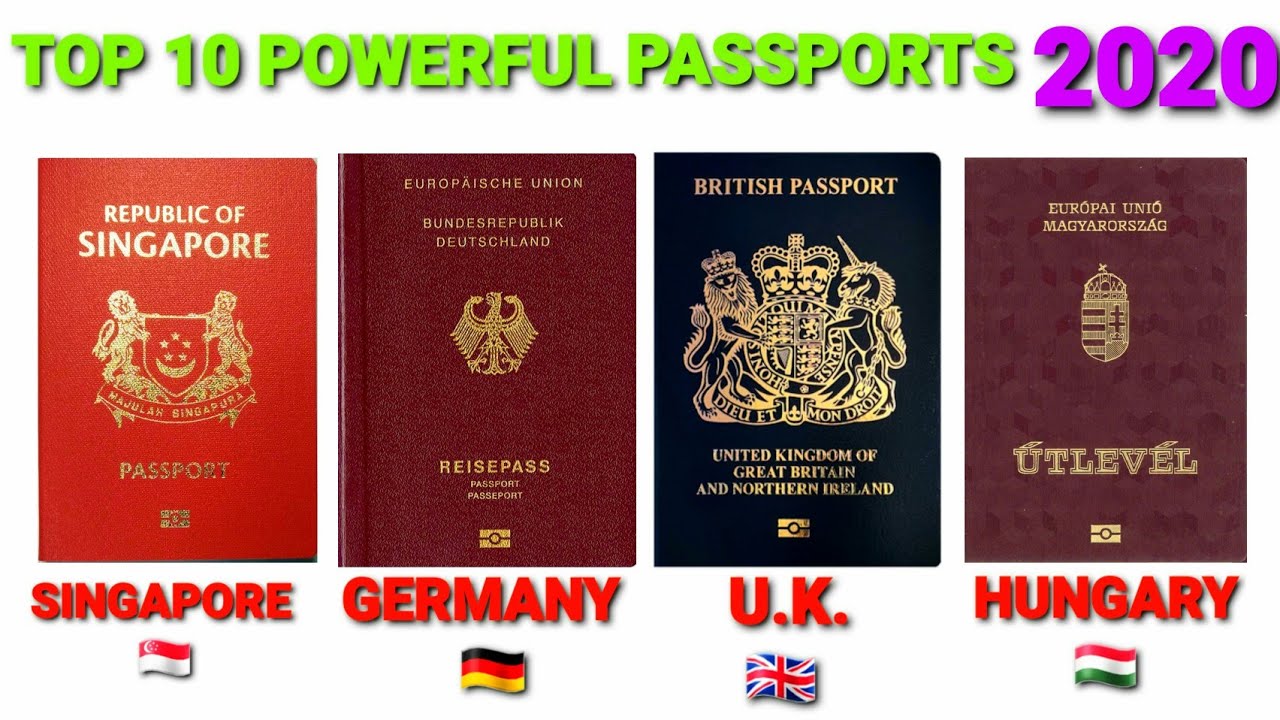 Top 10 Most Powerful Passports In The World With Pictures Images and