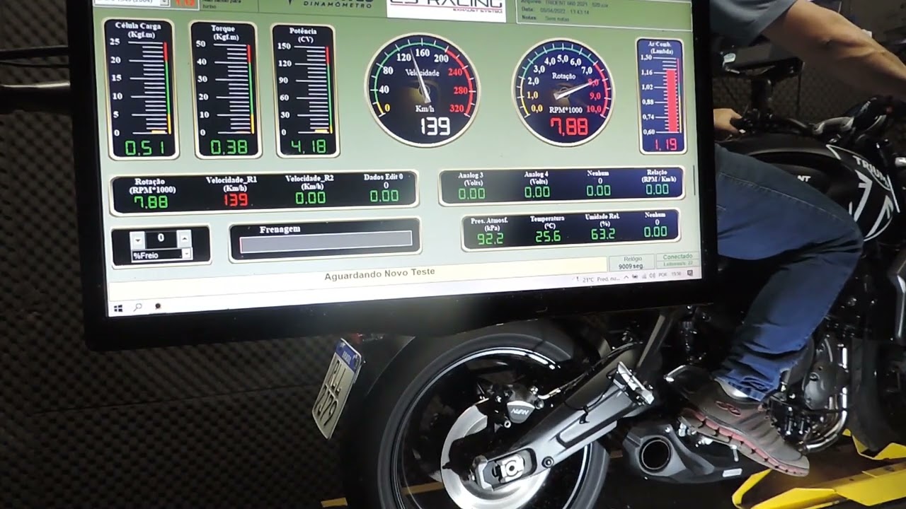 Triumph Trident 660 CS Racing Full Exhaust - Sound Test