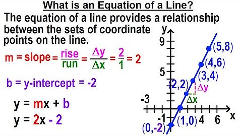 Geometry - Ch. 4: Lines and Angles (48 of 54) What is the Equation of Line?