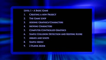 GameXero Episode 0 -  XNA Tutorials - Game Programming with XNA