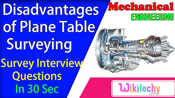 Disadvantages of plane table surveying | Survey Interview Questions and Answers