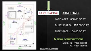 20 x 30 East  Facing Floor Plan | building plan | 1 BHK | LOW BUDGET