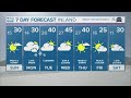 NEWS CENTER Maine Weather Video Forecast