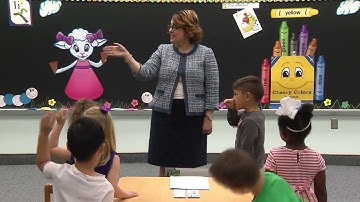 K4   Lesson 4 Skills Development