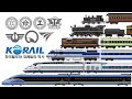 한국철도와 코레일의 역사 / History of Korean Railways