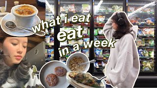 WHAT I EAT IN A WEEK 🍵 | realistic