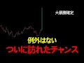 疑うな。ビットコインは必ず爆発する。
