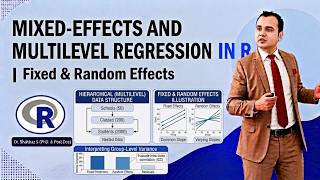 Mixed-Effects and Multilevel Regression in R | Fixed & Random Effects