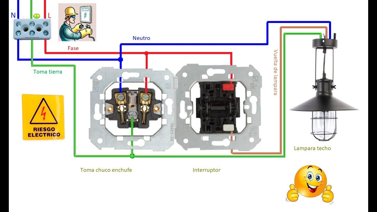 ESQUEMA ELÉCTRICO DE TOMA DE ENCHUFE E INTERRUPTOR 