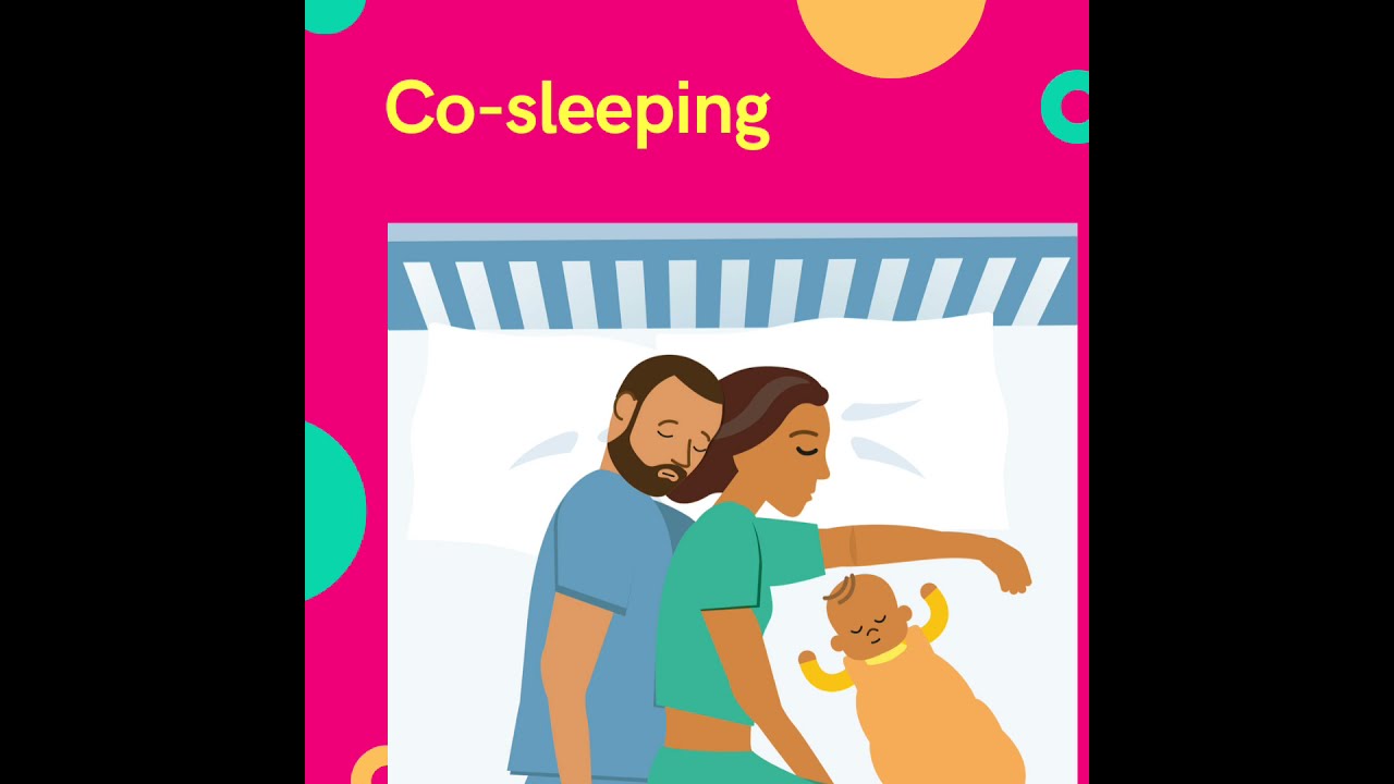 What is Cosleeping? YouTube