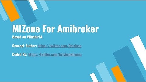 MIZone  For Amibroker - Introduction And Usage