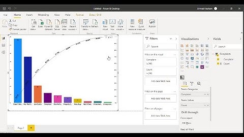 Power BI- Pareto Custom Visual Review