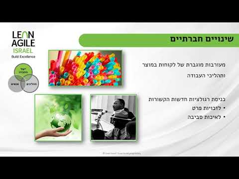 וִידֵאוֹ: איך משנים ארגון כדי להפוך לאפקטיבי בניהול שינויים?