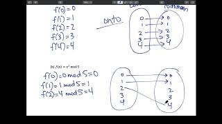 A1 - Problem 9 - Onto functions