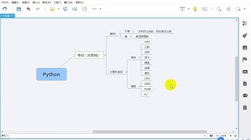 千锋Python教程：02 Python基础复习