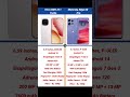 Vivo IQOO Z11 Turbo VS Motorola Edge 60 Pro 5G Review & Comparison #smartphone #tech #mobilephone