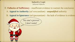 Informal Fallacies 3 Weak Induction freshman english lecture