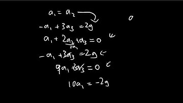 Exercise 3.29 (Part 2) | Introduction to Classical Mechanics (Morin)