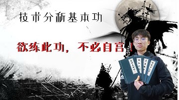 技术分析| SUPPORT & RESISTANCE你不可不知道的技术分析基本功！