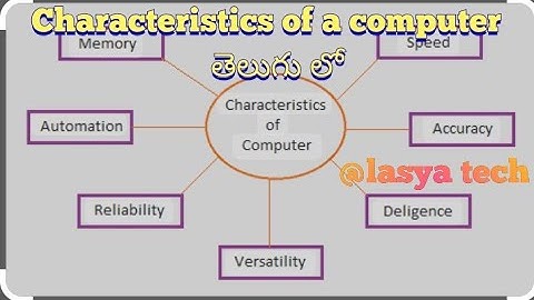 Characteristics and Limitations of a Computer in telugu with notes/@lasya tech