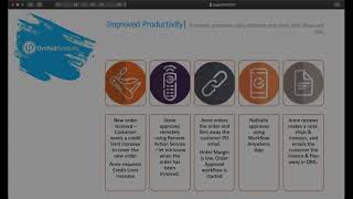 Business Process Automation (Customer Management) - Webinar