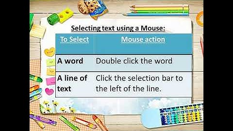 Ch-6 Edit text in Word -2013 class-3