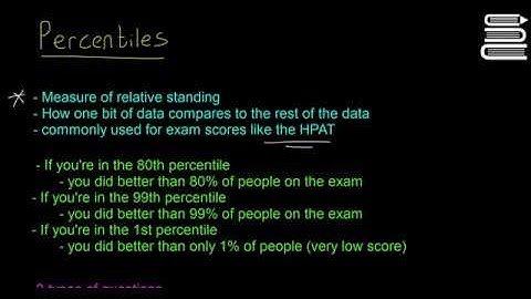 Leaving Cert Maths - Statistics 17 - Percentiles
