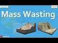 Mass Wasting and Mass Movements Quiz