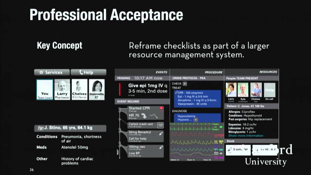 Stanford Seminar - Dynamic Procedure Aids Support - Rapid Assimilation of Information