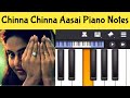 Chinna Chinna Aasai Piano Notes | Tamil Songs Piano Notes