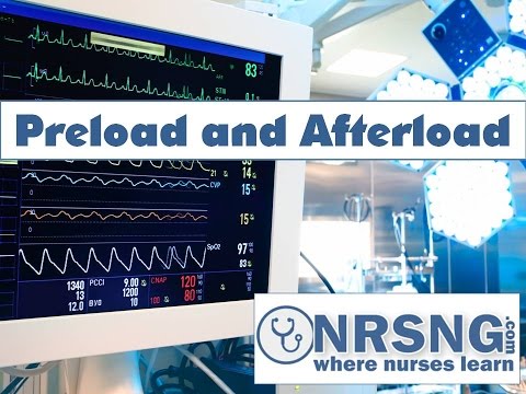 Preload vs Afterload II: How to treat altered levels, Normal values