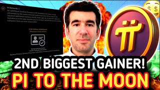 видео: PI NETWORK РАСКРЫВАЕТСЯ! Анализ прироста на 17% + обновление KYC для 3 миллионов первопроходцев картинка: PI NETWORK РАСКРЫВАЕТСЯ! Анализ прироста на 17% + обновление KYC для 3 миллионов первопроходцев