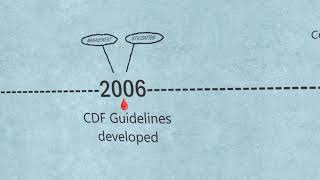 WATCH: CDF Guidelines Explained in Nyanja