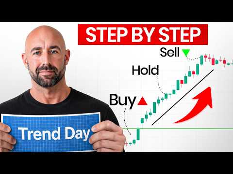 How to Trade a Trend Day, Step by Step (Full Guide 2026)